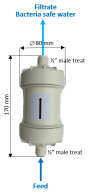 In line bacteria filter